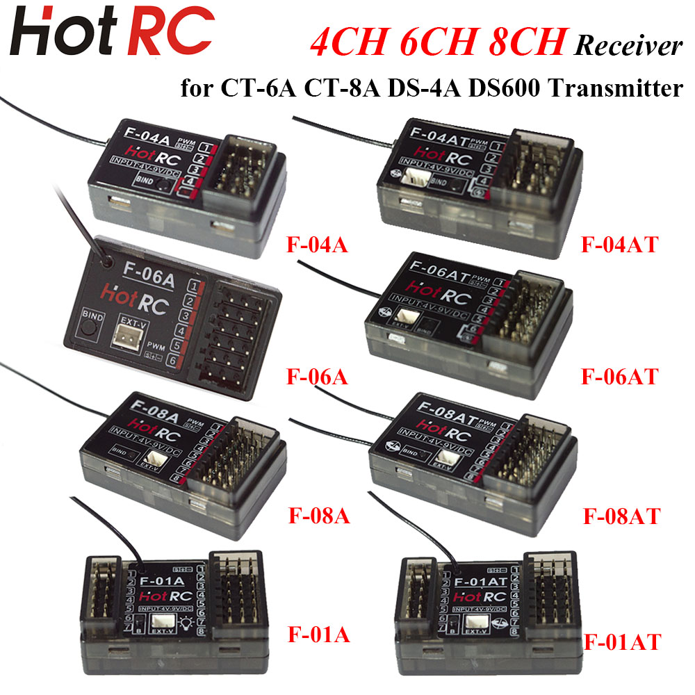Receptor Giroscópico PWM HOTRC - Drone Racing Receiver avaliação e preço